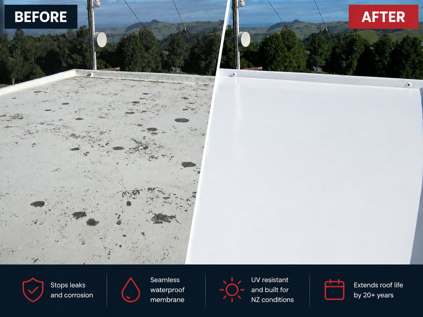 Noxyde® application
